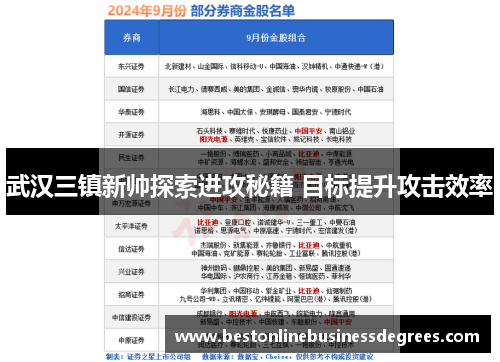 武汉三镇新帅探索进攻秘籍 目标提升攻击效率